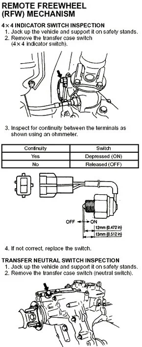 место расположения вакуумного клапана R.F.W